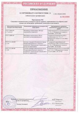 2021.06.12 Лангепас - Химтраст. Приложение к сертификату полемерные покрытия и система компонентов для получения полимерных покрытий. Соответствует требованиям